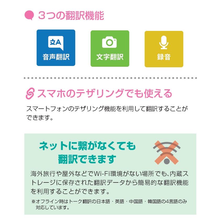TEES 音声翻訳機 Talkjoy | ティーズネットワーク株式会社
