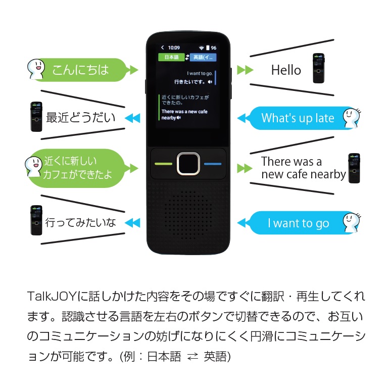  TEES 音声翻訳機　Talkjoy