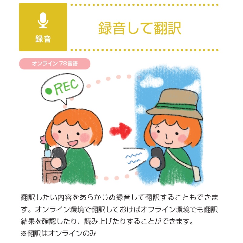  TEES 音声翻訳機　Talkjoy